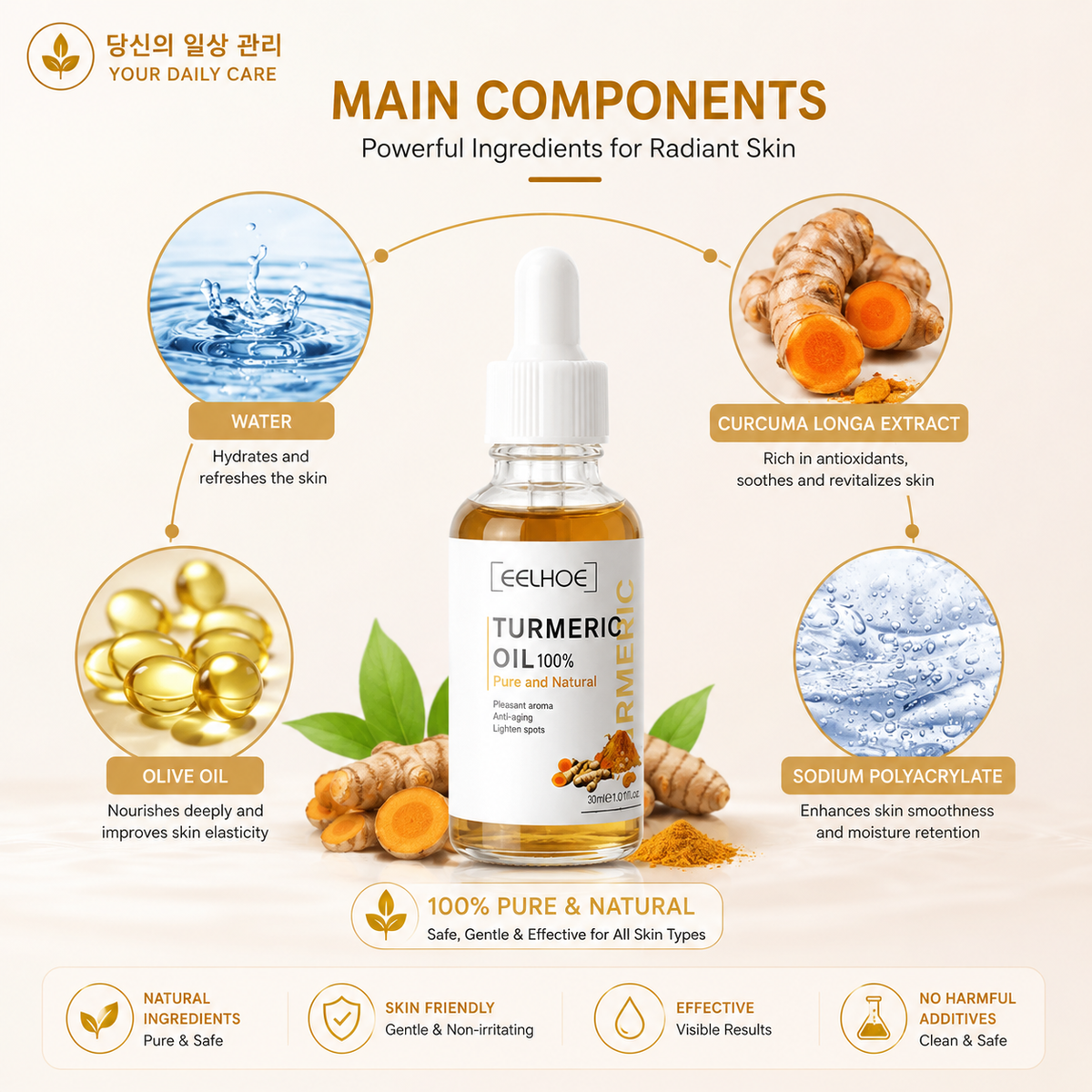 Pure Turmeric Essential Oil for Face Serum– Hydrating |Whitening Skin | Natural Glow | Dark Spot Removal| BUY 1 GET 1 FREE (BOGO)
