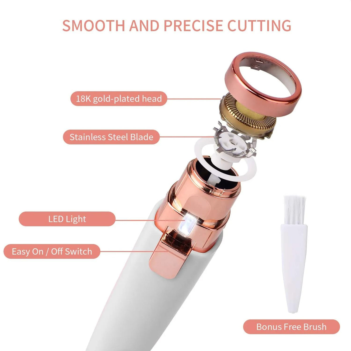 Electric Facial Hair Remover — Painless, Portable & Rechargeable