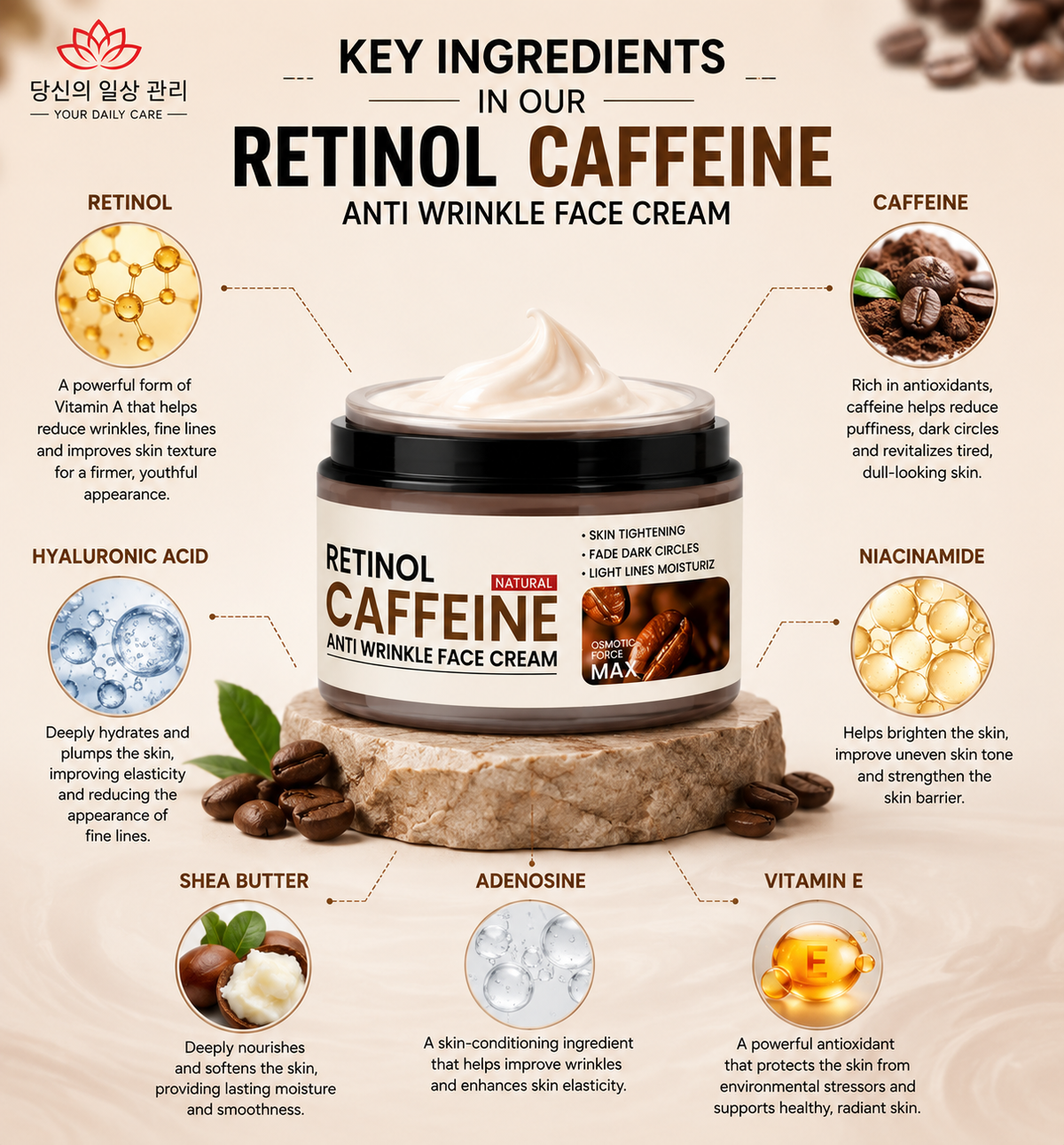 Retinol Caffeine Anti-Wrinkle Face Cream