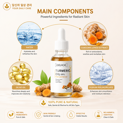 Pure Turmeric Essential Oil for Face Serum– Hydrating |Whitening Skin | Natural Glow | Dark Spot Removal| BUY 1 GET 1 FREE (BOGO)