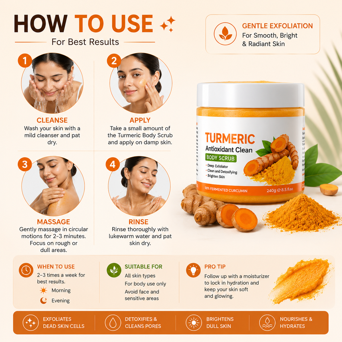 Turmeric Antioxidant Clean Body Scrub