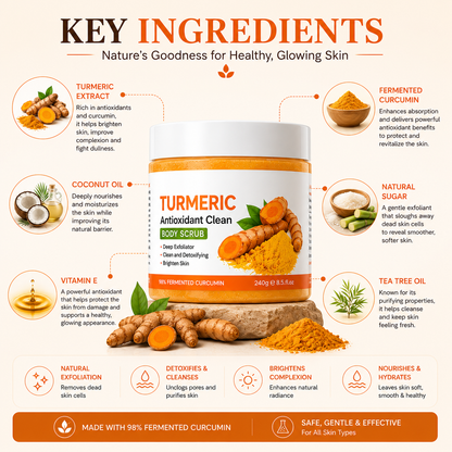 Turmeric Antioxidant Clean Body Scrub