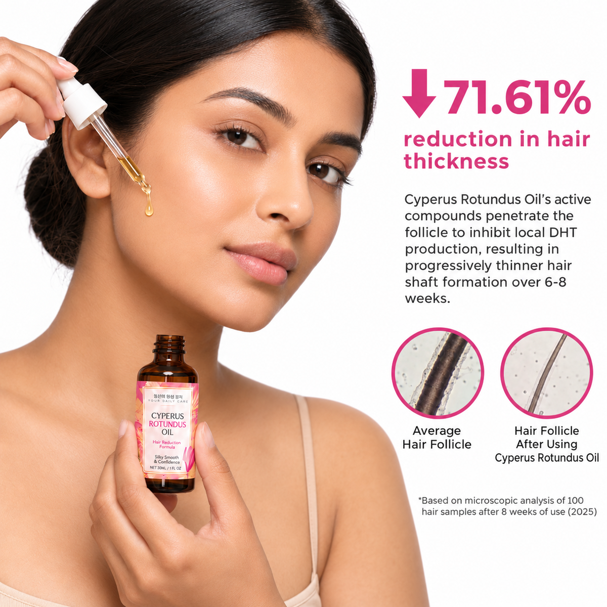 Cyperus Rotundus Oil — Hair Minimising Serum for Face & Body